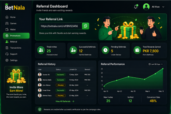 BetNala Game Referral Bonus codes