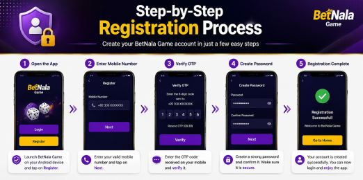 how to Register a BetNala Game 